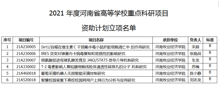 437ccm必赢国际官网