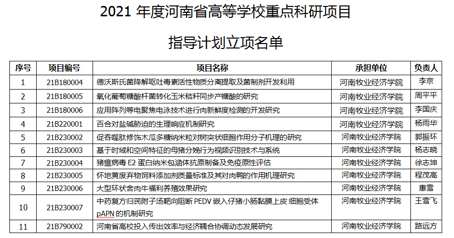 437ccm必赢国际官网